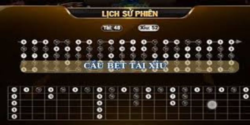 Hiểu về cầu bệt tài xỉu
