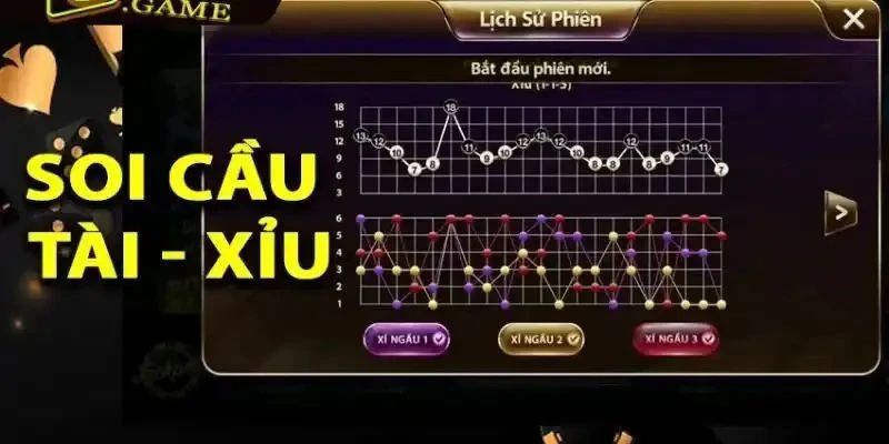 Mẹo soi cầu tài xỉu thực